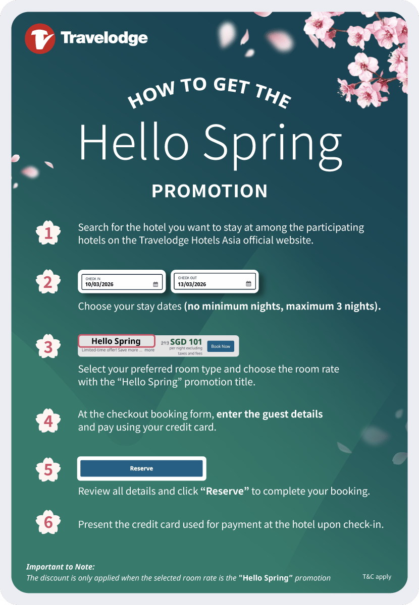 Hello Spring_Infographic_EN