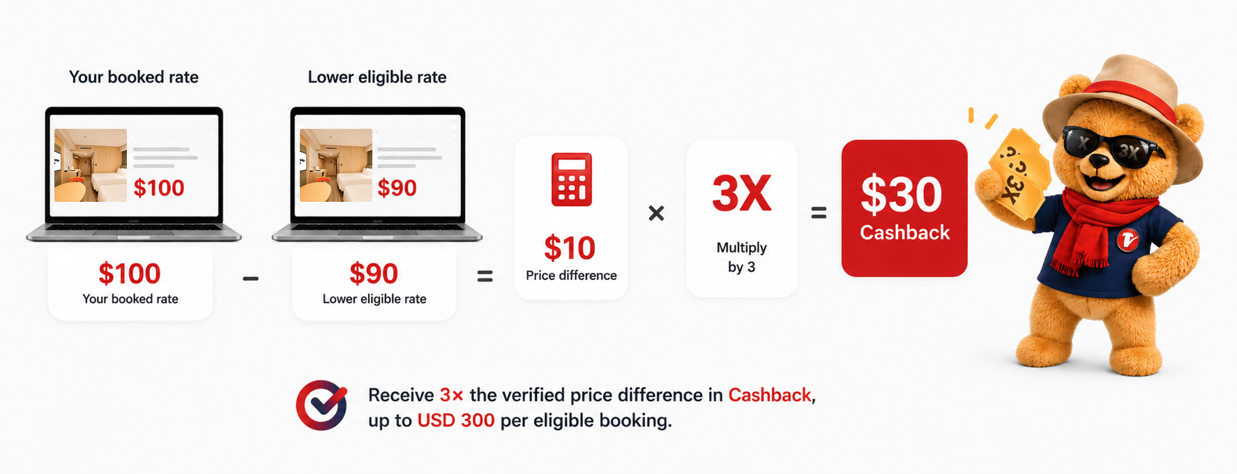 bpg calculation example asset